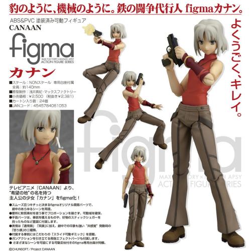 figma Canaan by Max Factory